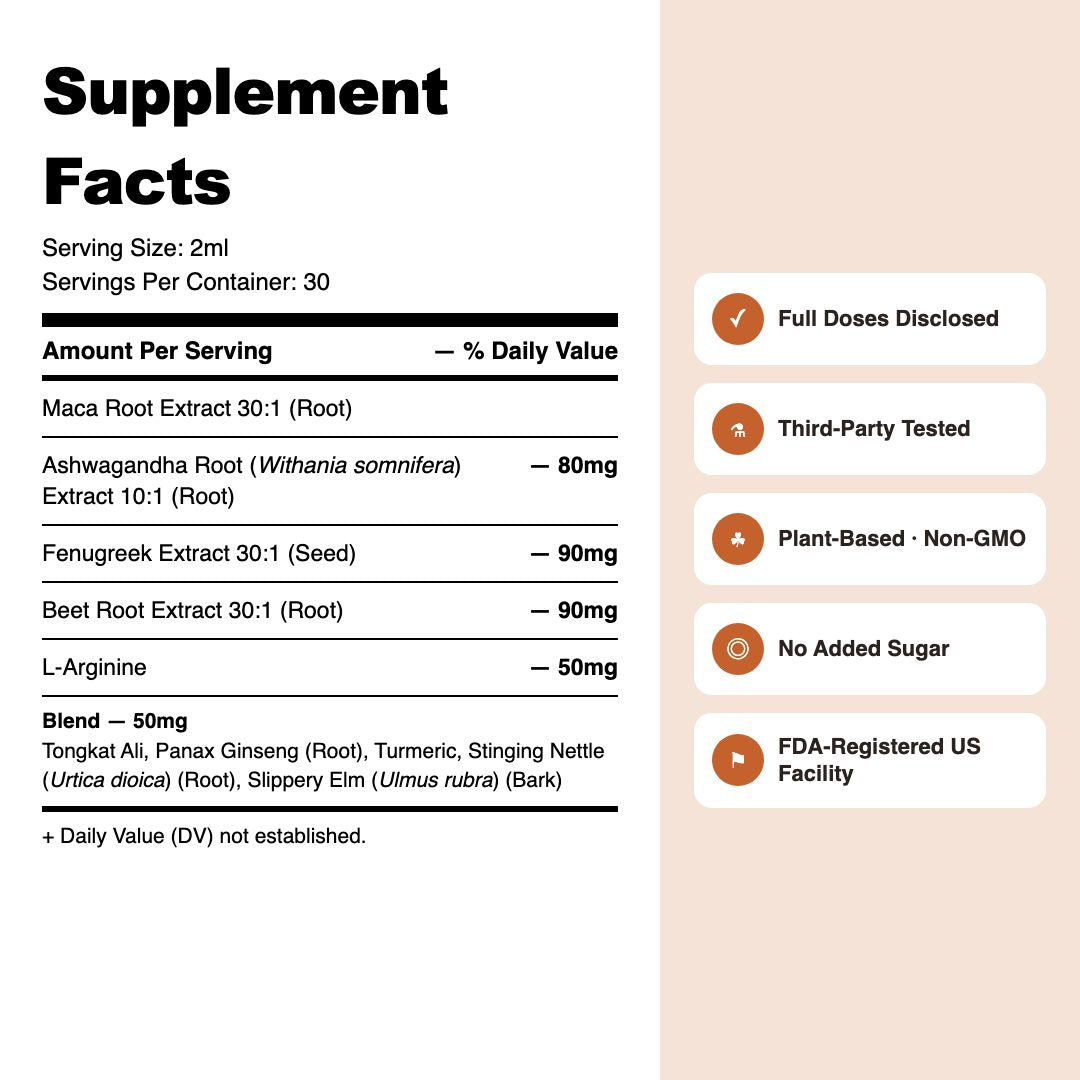 Supplement Facts - full doses disclosed