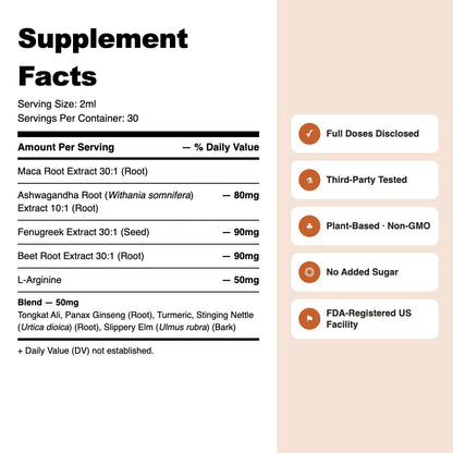 Supplement Facts - full doses disclosed