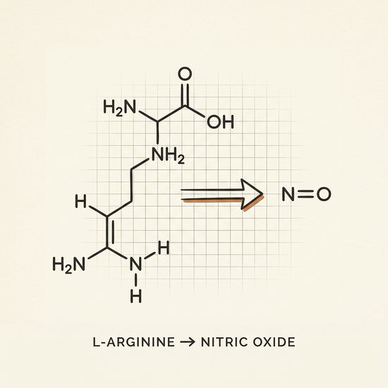 L-Arginina